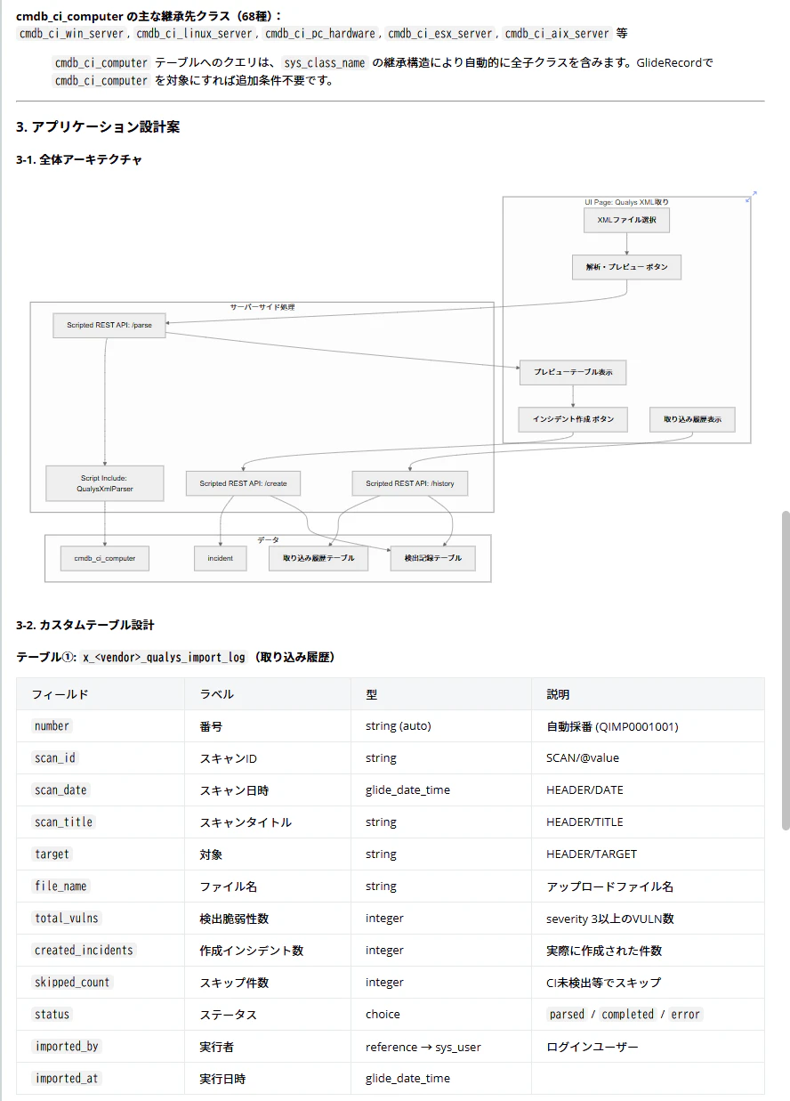 設計提案書:全体アーキテクチャとカスタムテーブル設計