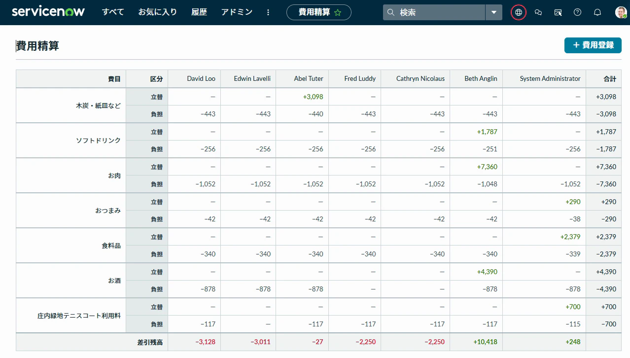 費用精算マトリクス