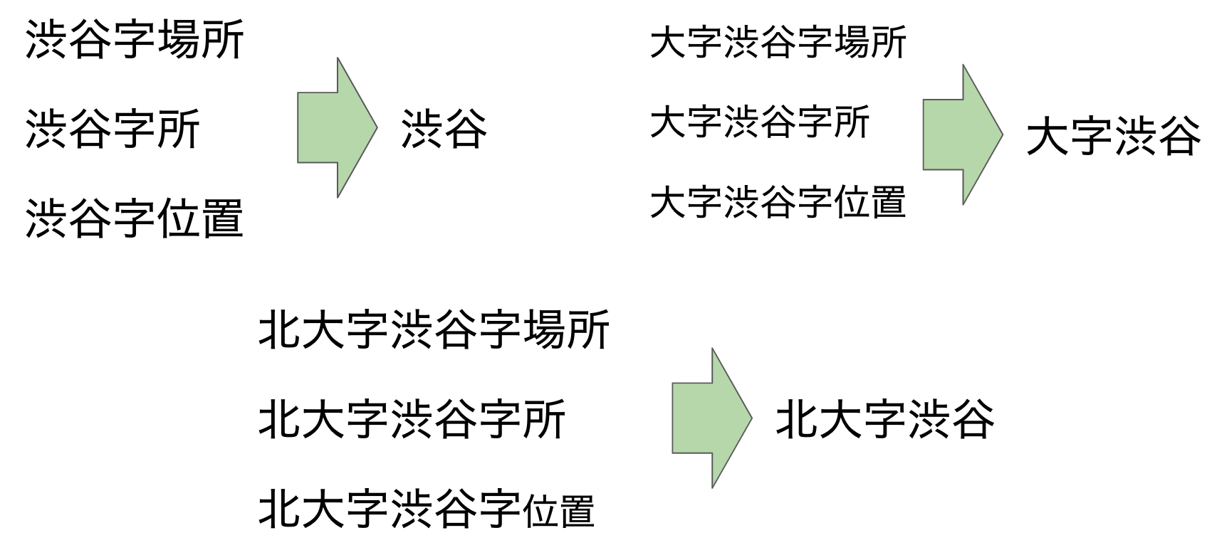 Screen Shot 2020-10-26 at 12.57.40.png