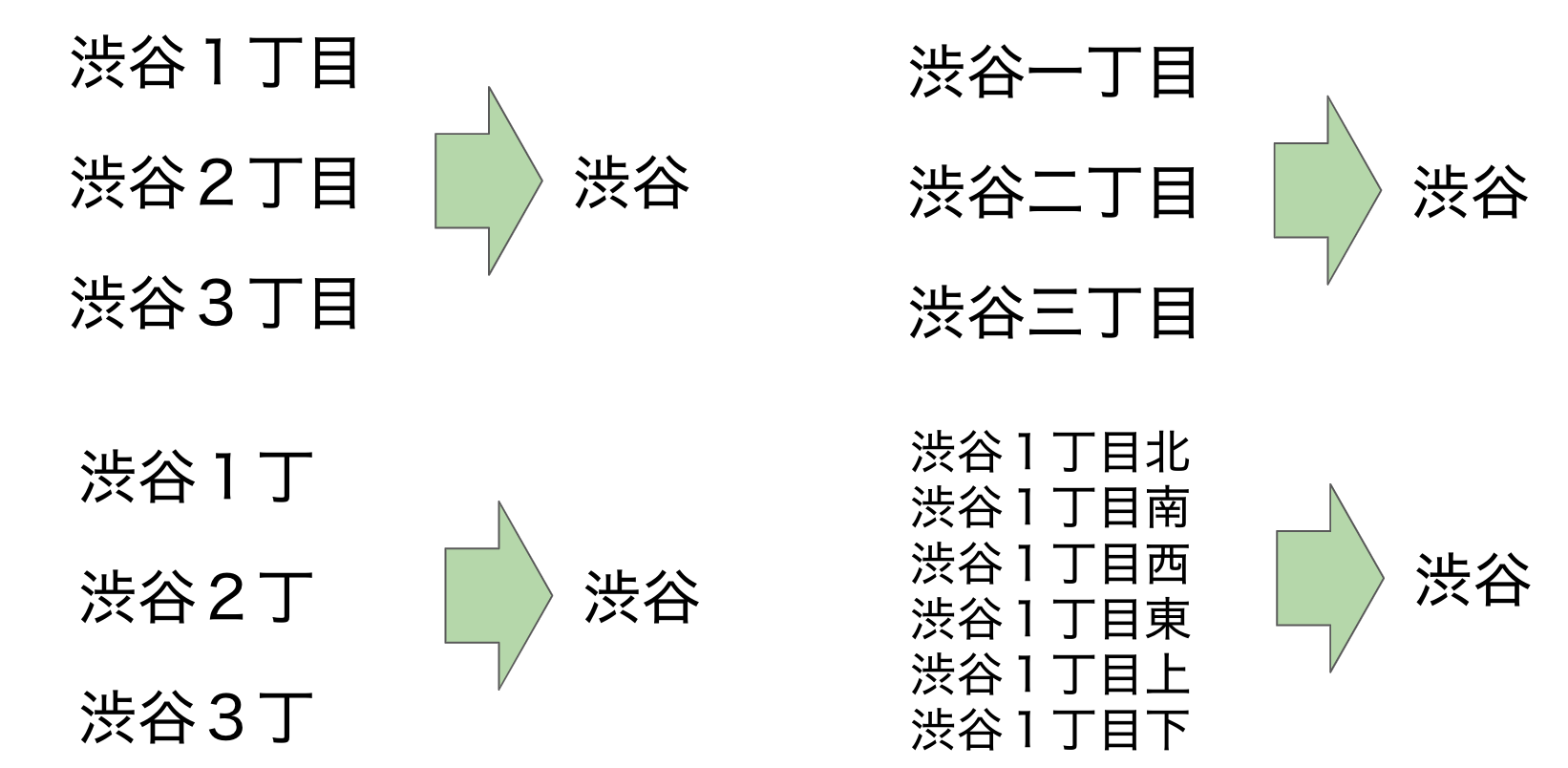 Screen Shot 2020-10-26 at 12.31.12.png