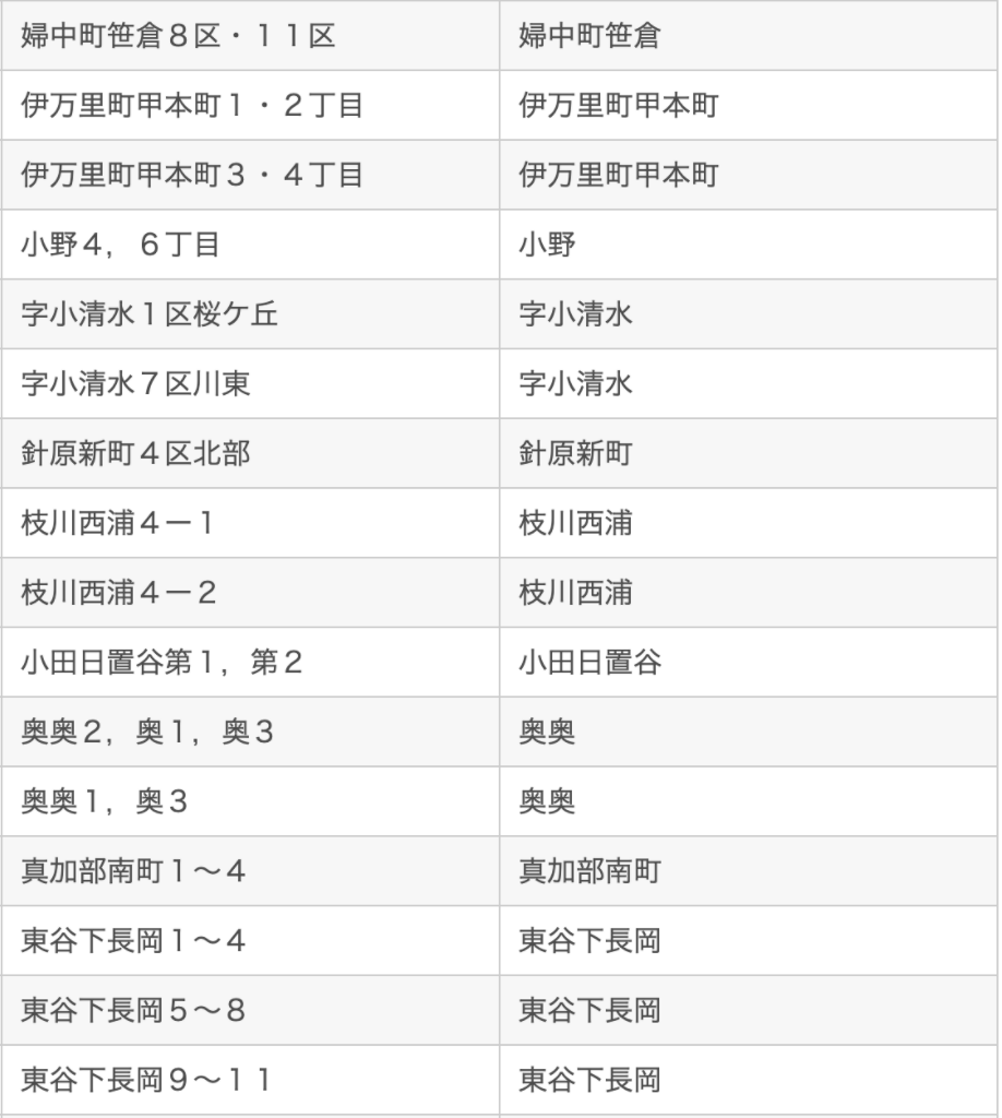 Screen Shot 2020-10-28 at 15.40.04.png