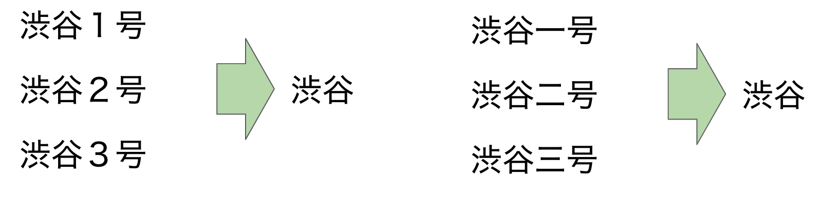 Screen Shot 2020-10-26 at 12.55.50.png