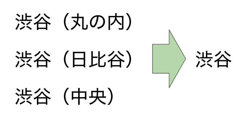 Screen Shot 2020-10-26 at 13.01.40.png