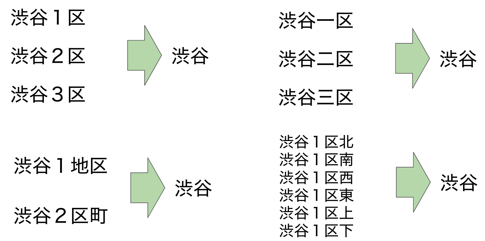 Screen Shot 2020-10-26 at 12.53.28.png