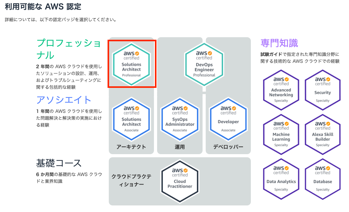スクリーンショット 2020-12-21 12.12.34.png