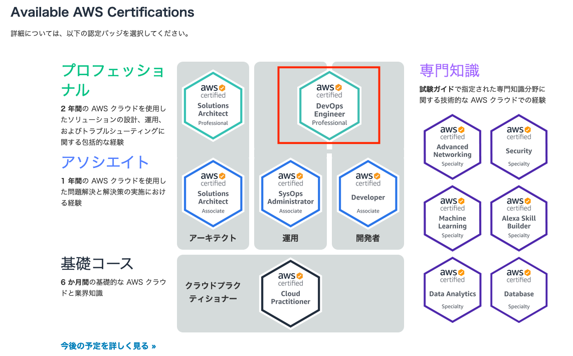 スクリーンショット 2020-09-28 11.21.39.png