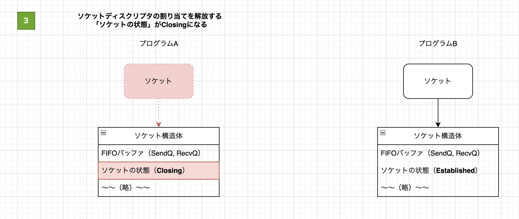 スクリーンショット 2024-06-21 17.38.10.png
