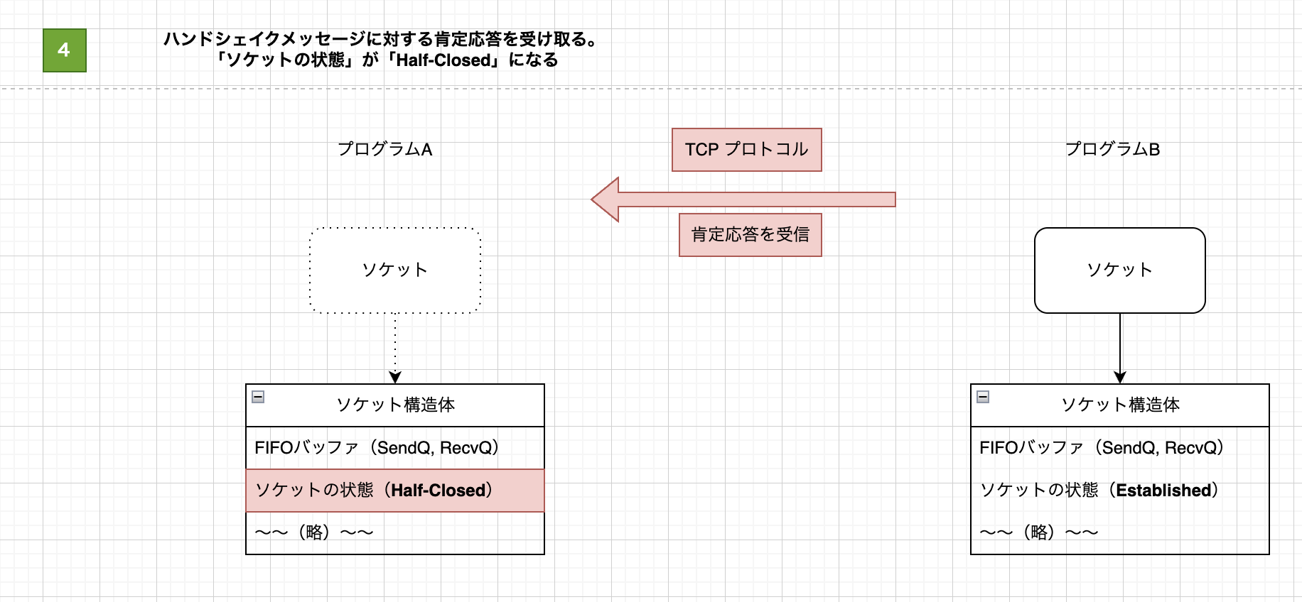 スクリーンショット 2024-06-21 17.39.05.png