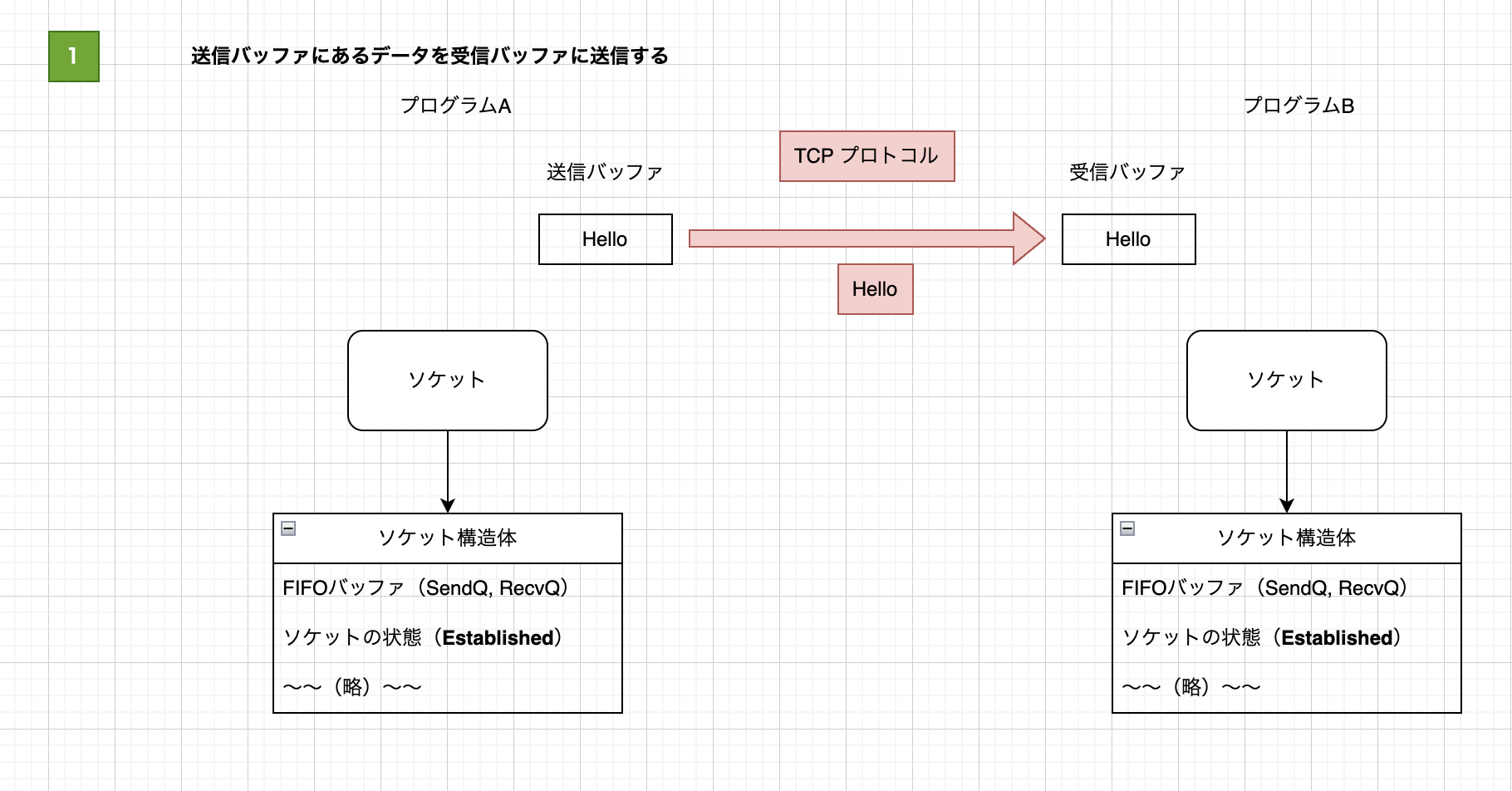 スクリーンショット 2024-06-21 17.16.27.png