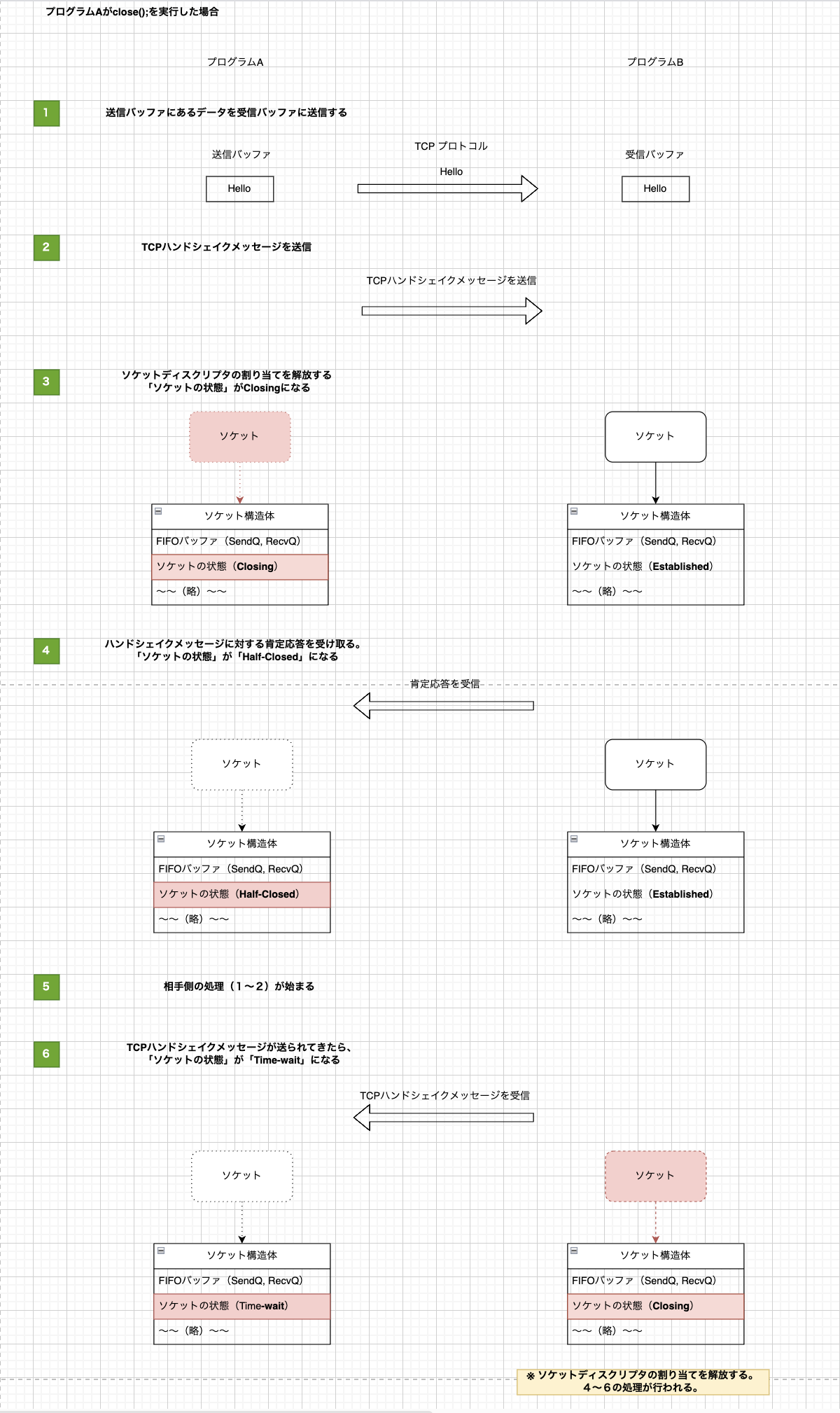 スクリーンショット 2024-06-21 17.30.51.png