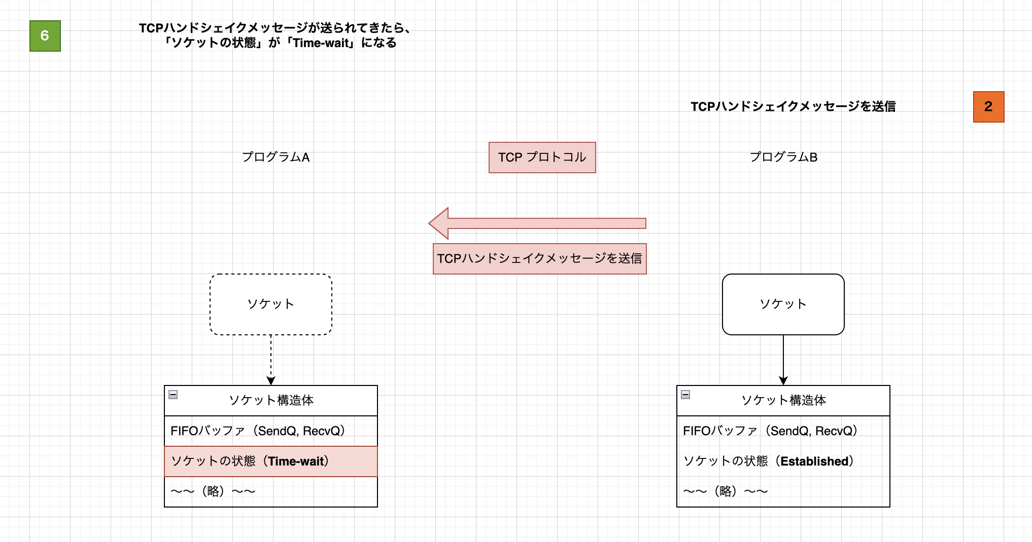 スクリーンショット 2024-06-21 17.41.08.png