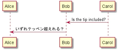 hoge.png
