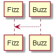 FizzBuzz.png