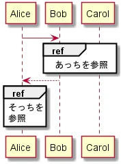 hoge.png
