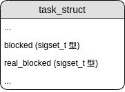 all_signal-sig_block.jpg