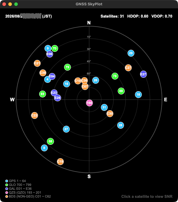 skyplot.png