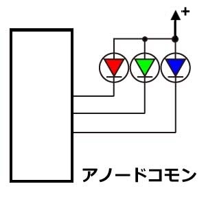 anode-common.png