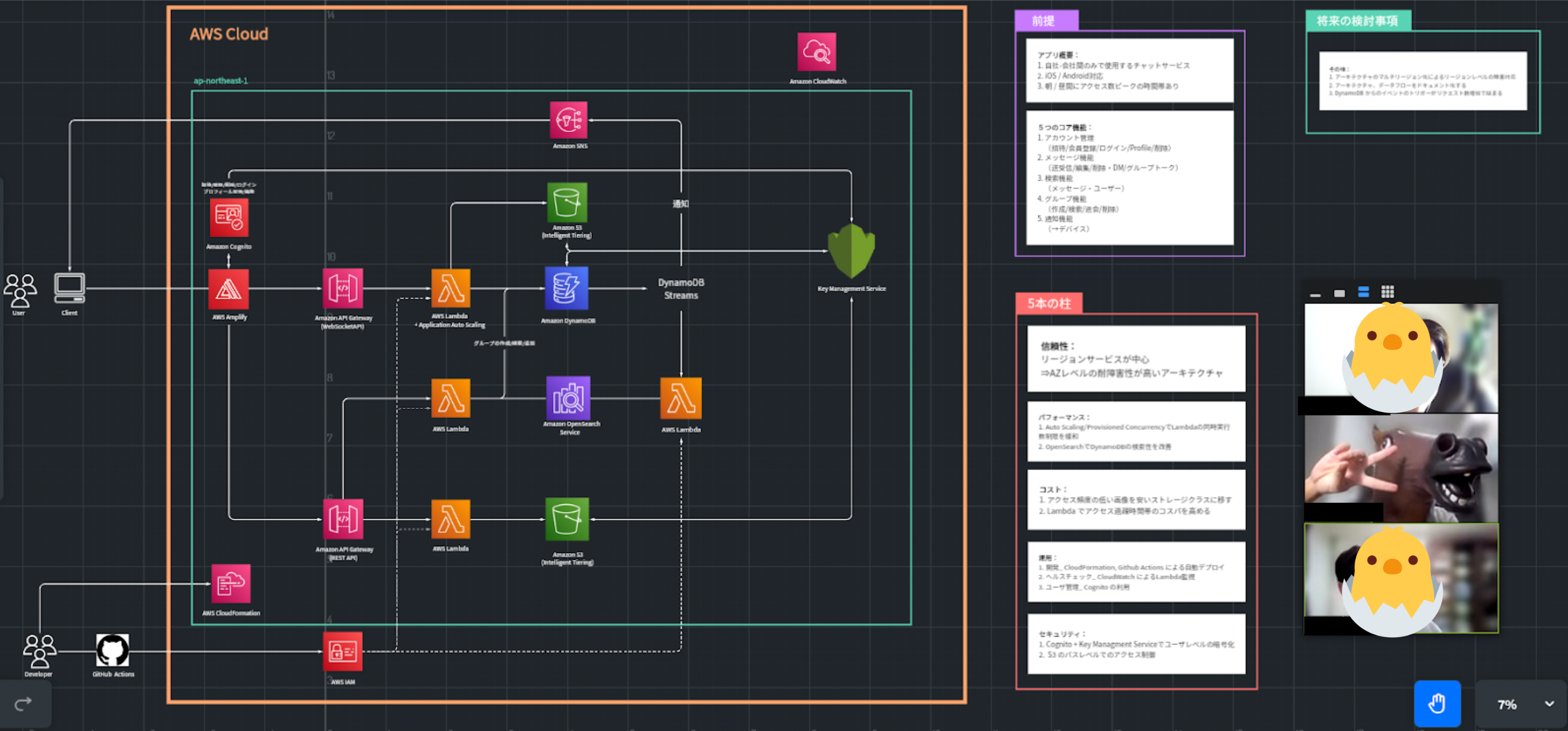 スクリーンショット 2022-09-12 11.52.25.png