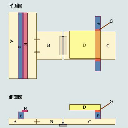 設計図