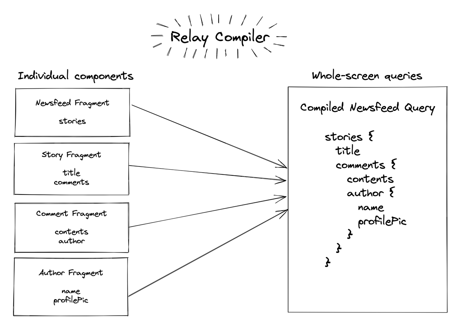 スクリーンショット 2025-01-04 15.37.51.png