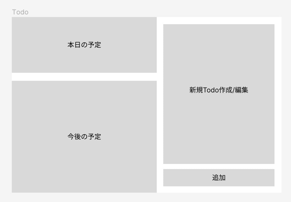 Todoワイヤフレーム.jpg
