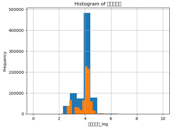 スクリーンショット 2023-04-03 175520.png