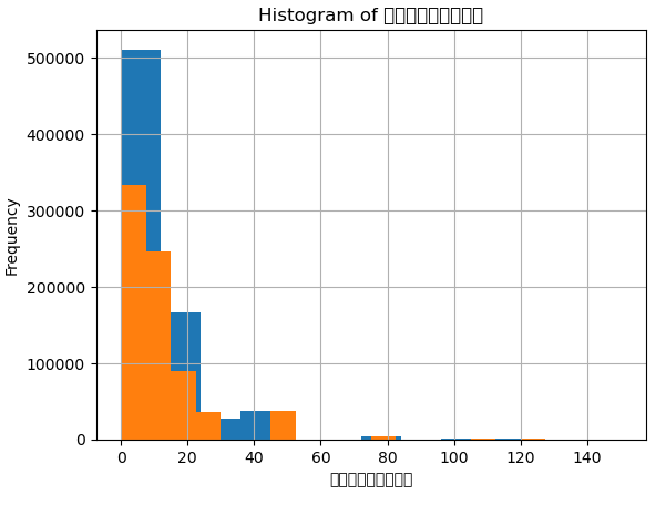 スクリーンショット 2023-04-03 175510.png