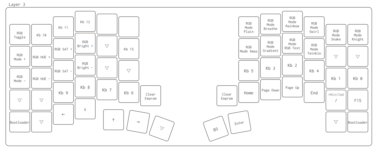 Screenshot 2024-12-20 at 17.17.43.png