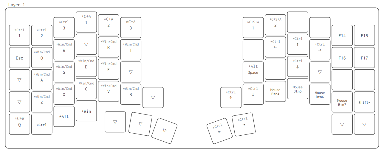 Screenshot 2024-12-20 at 17.17.30.png