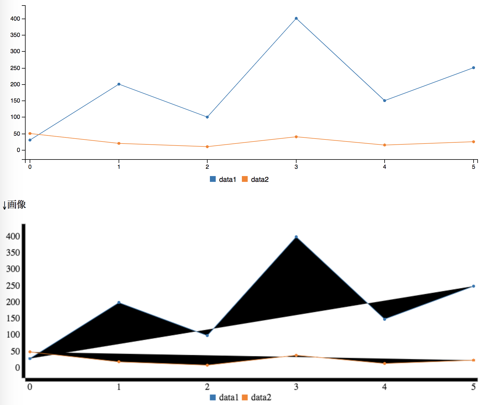 Screen Shot 2019-07-13 at 19.59.25.png