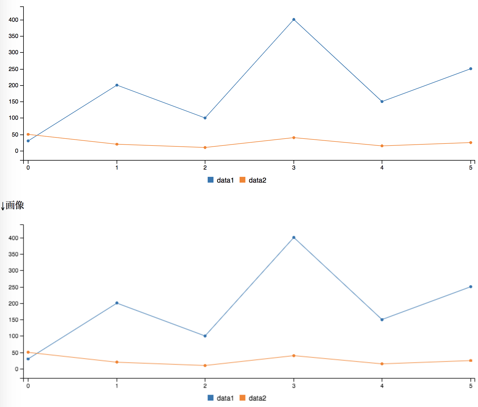 Screen Shot 2019-07-13 at 20.06.38.png