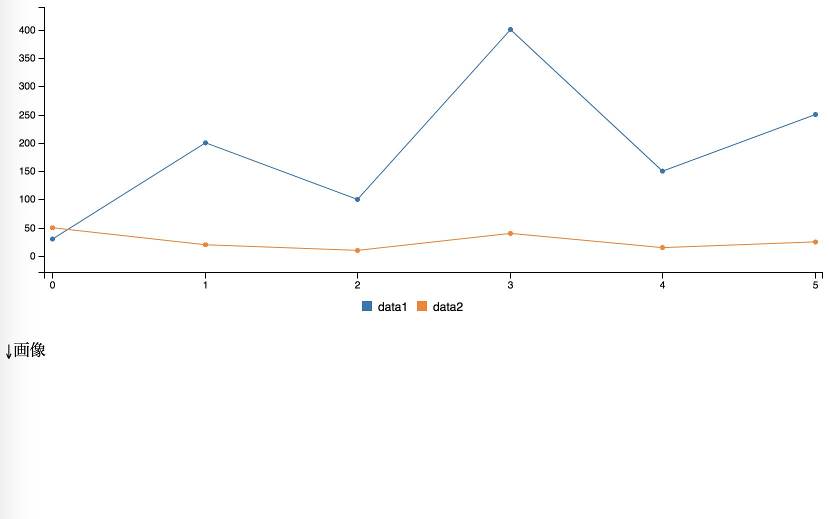 Screen Shot 2019-07-13 at 19.56.36.png