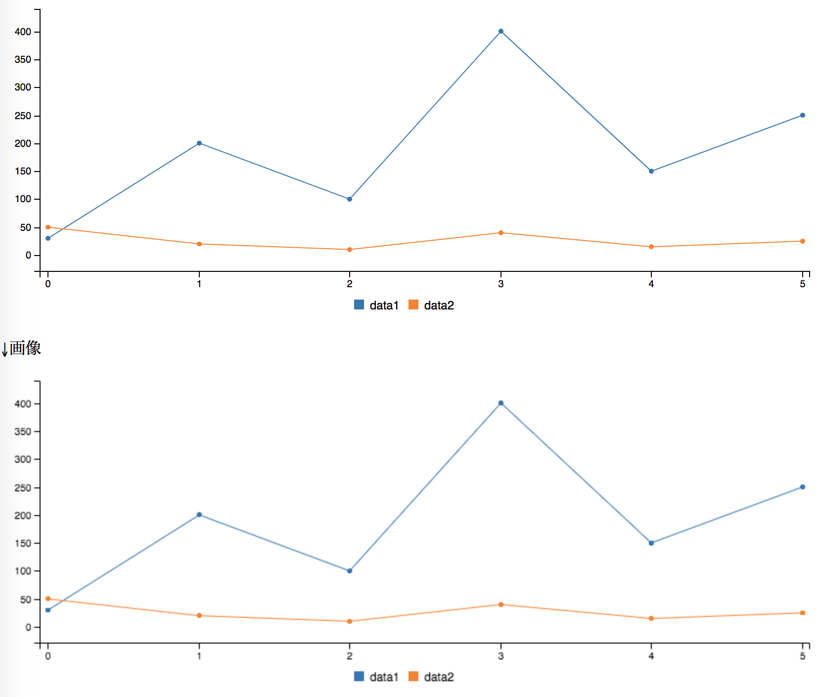 Screen Shot 2019-07-13 at 20.10.05.png