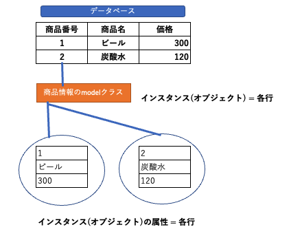 スクリーンショット 2023-04-16 17.30.32.png
