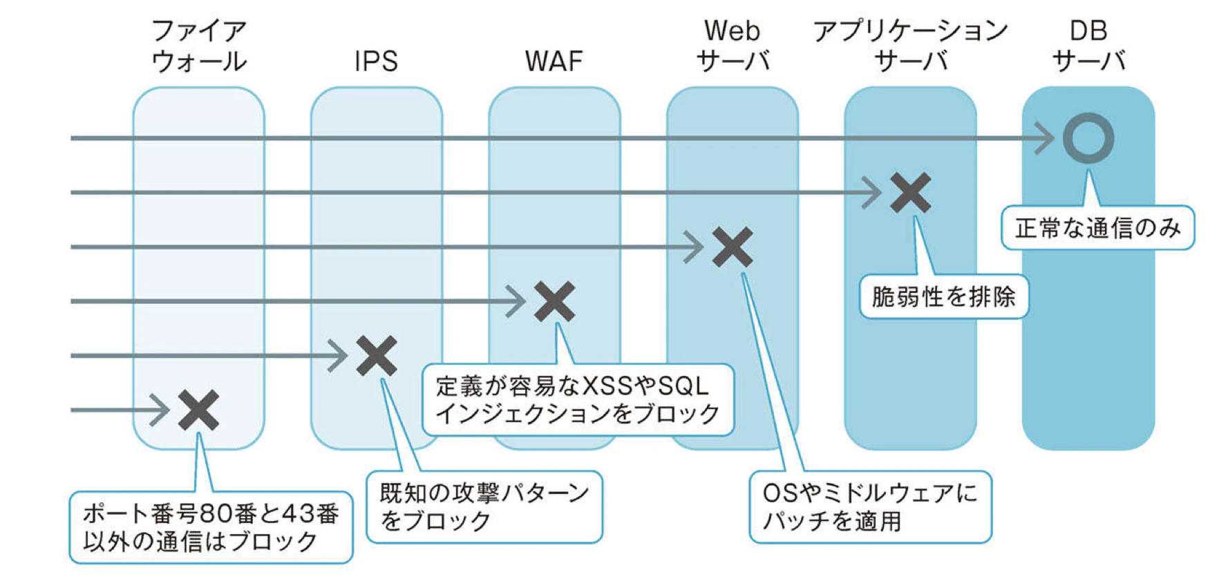 スクリーンショット 2020-10-03 12.06.37.png