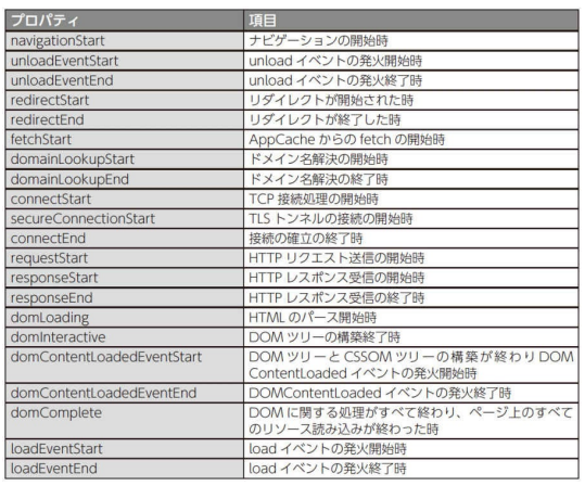 スクリーンショット 2020-08-24 15.51.30.png