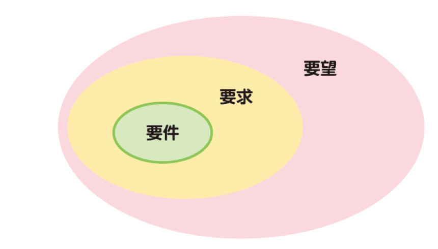 スクリーンショット 2024-02-09 13.22.00.png