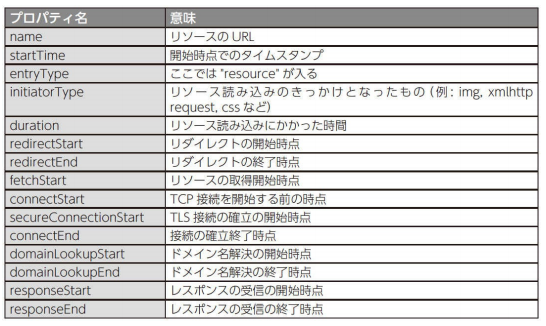 スクリーンショット 2020-08-24 15.58.59.png