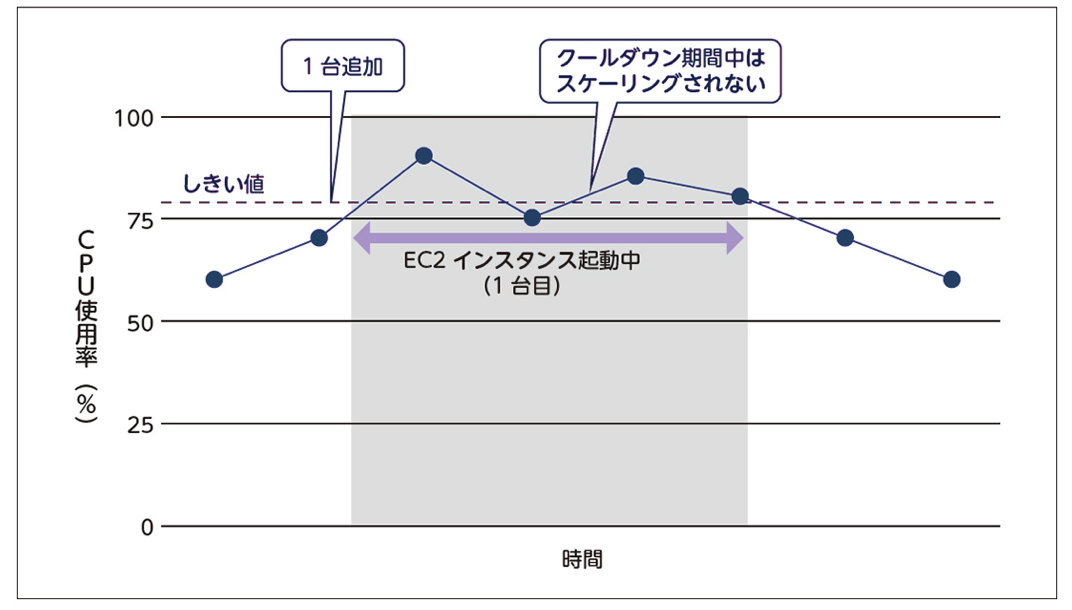 スクリーンショット 2024-01-03 14.20.39.png