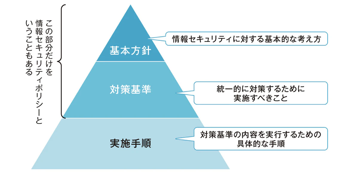 スクリーンショット 2020-10-12 14.42.03.png
