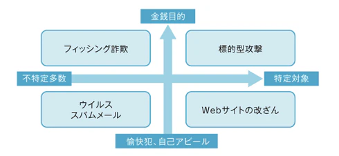 スクリーンショット 2020-09-27 0.29.37.png