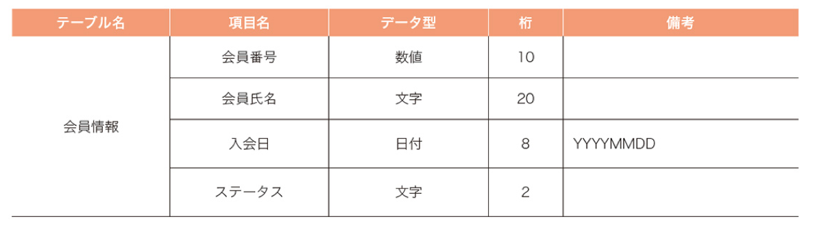 スクリーンショット 2024-02-22 12.31.18.png