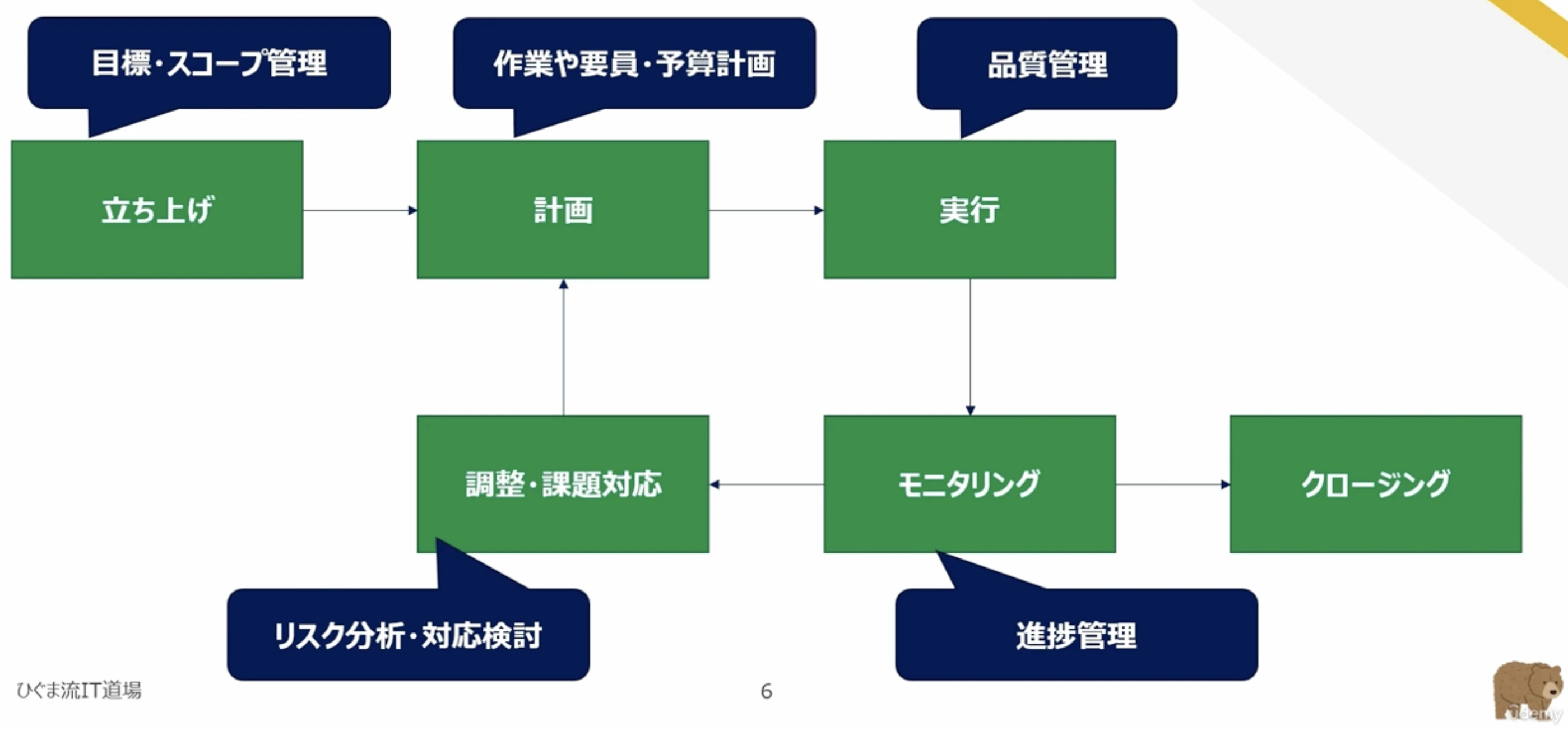 スクリーンショット 2023-04-20 23.50.15.png