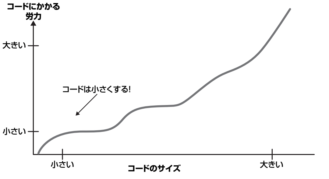 スクリーンショット 2020-04-12 21.30.17.png