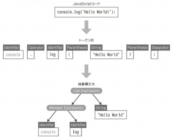 スクリーンショット 2020-08-23 1.17.15.png
