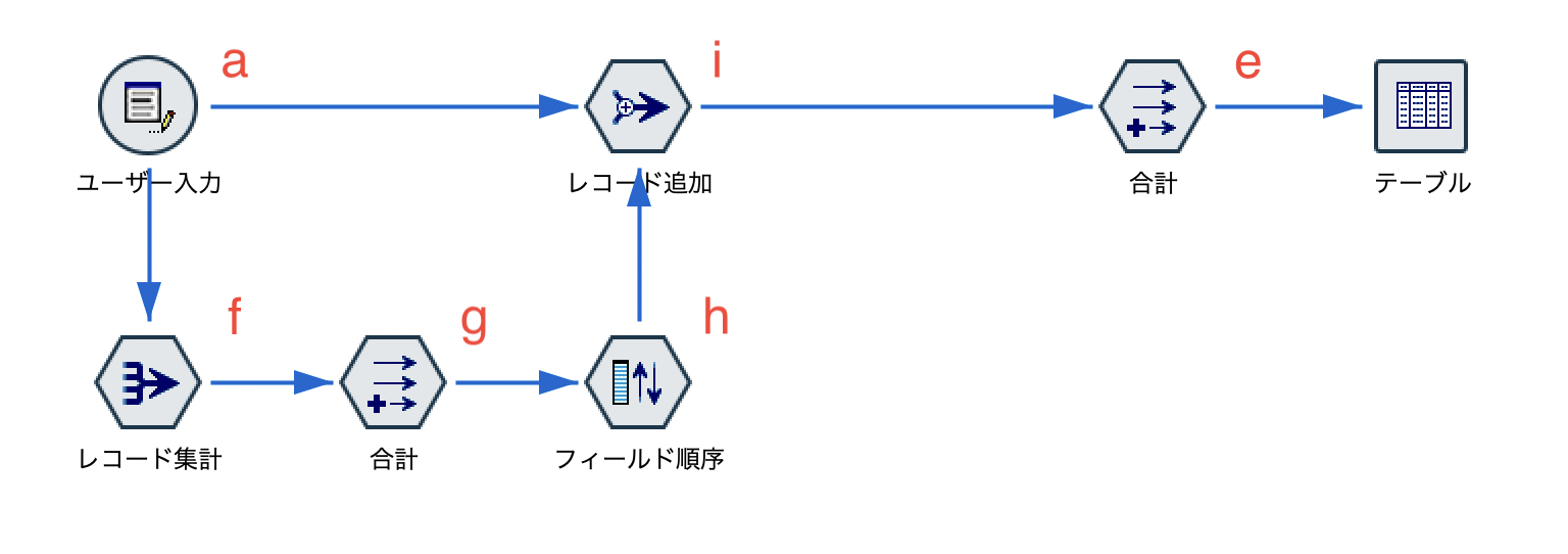 スクリーンショット 2022-07-04 18.19.04.png
