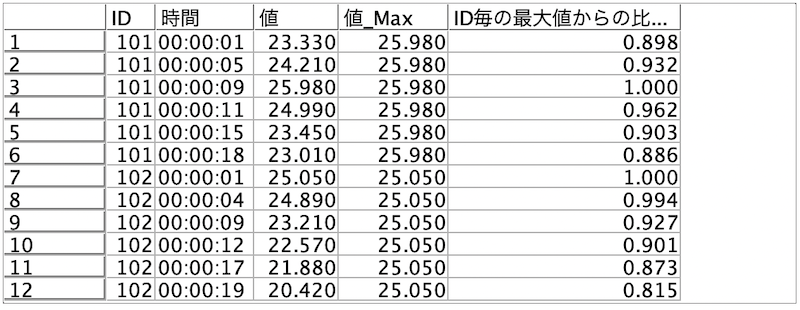 スクリーンショット 2022-09-04 14.31.45.png