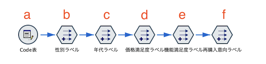 スクリーンショット 2025-12-01 17.32.06.png