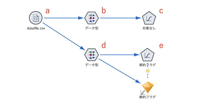 スクリーンショット 2024-12-10 8.24.58.png