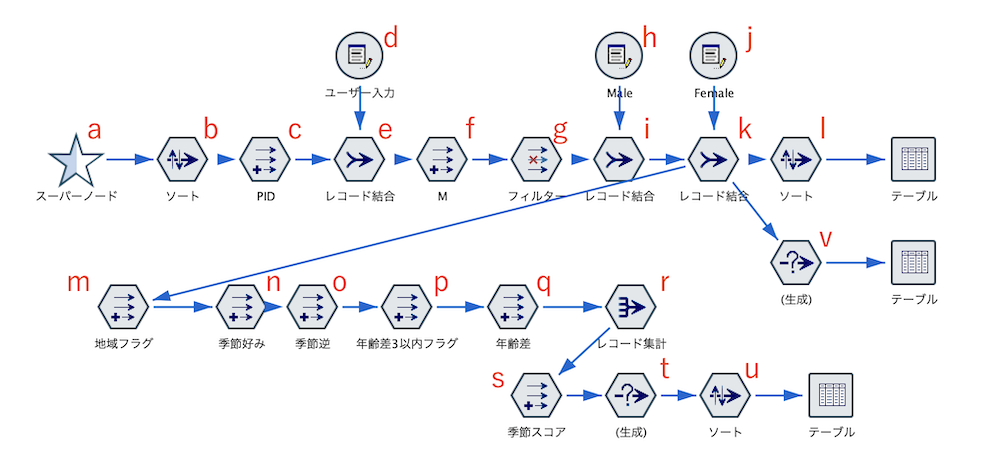 スクリーンショット 2023-11-04 9.34.32.png